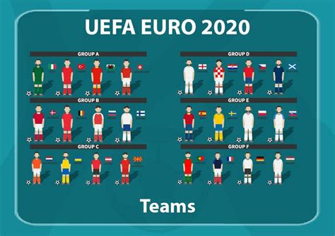 who is playing today euro 2020